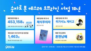 예스24 오프라인 서점 10년…가장 많이 팔린 책은 한강 ‘채식주의자’